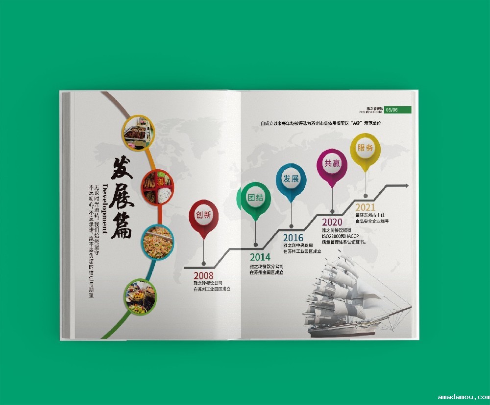 折叠与装订工艺中,规格尺寸的调整会带来哪些挑战?