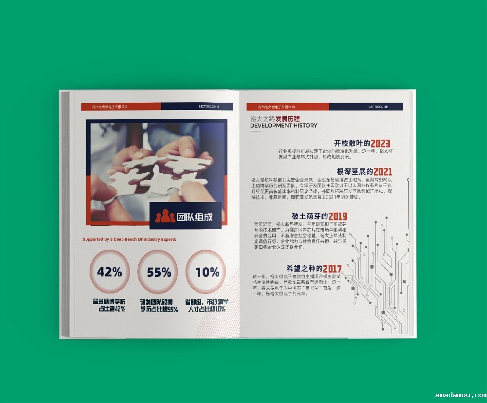 不同装订技术如何影响画册印刷的翻阅体验?